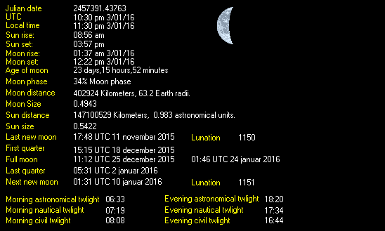 Moon Details from Weather-Display